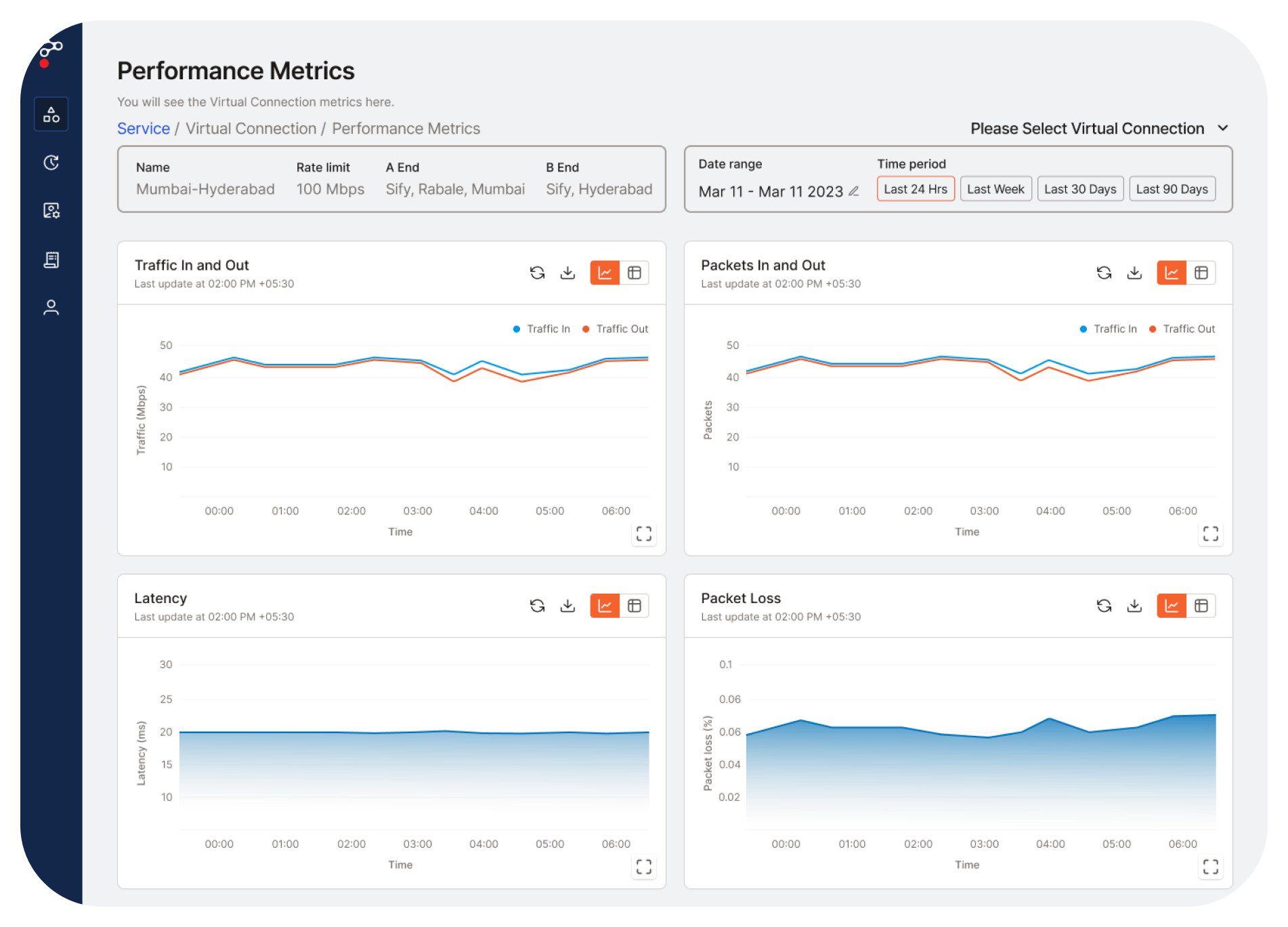 /assets_polarin/services/advantages-h2-section.png